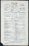 DINNER [held by] SMITH & McNELLS [at] WASHINGTON ST. NY (HOTEL)