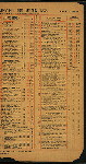 LUNCH [held by] MOUQUIN RESTAURANT & WINE CO. [at] 454 SIXTH AVE.NY (REST;)