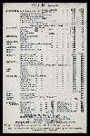 DINNER [held by] U.S.M.S ST. PAUL [at] EN ROUTE (SS;)