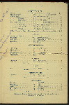 PAN-AMERICAN RESTAURANT CO. [held by] LUCHOW'S PAN-AMERICAN RESTAUANT CO. [at] "BUFFALO, NY" (REST;)