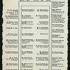 LUNCHEON [held by] LONDON CHAMBER OF COMMERCE [at] "SALTERS' HALL, ST. SWITHIN'S LANE, E.C. [LONDON, ENGLAND]" (FOR;)