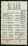 LUNCHEON [held by] LONDON CHAMBER OF COMMERCE [at] "SALTERS' HALL, ST. SWITHIN'S LANE, E.C. [LONDON, ENGLAND]" (FOR;)