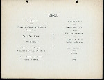 INDEPENDENCE DAY BANQUET [held by] AMERICAN SOCIETY IN LONDON [at] "CECIL HOTEL,LONDON, ENGLAND" (HOTEL)