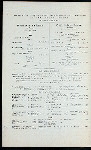 LUNCH & DINNER [held by] COLUMBIA RESTAURANT [at] 48 . 14 ST. NY (REST;)