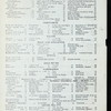 LUNCH & DINNER [held by] COLUMBIA RESTAURANT [at] 48 . 14 ST. NY (REST;)
