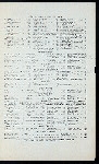LUNCH & DINNER [held by] COLUMBIA RESTAURANT [at] 48 . 14 ST. NY (REST;)
