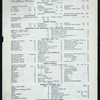 LUNCH & DINNER [held by] COLUMBIA RESTAURANT [at] 48 . 14 ST. NY (REST;)