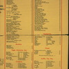 DAILY MENU [held by] TERRACE GARDEN RESTAURANT [at] "58TH ST. AND LEXINGTON AVE., NY" (REST;)