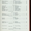 MENU [held by] INTERNATIONAL YACHT RACES [at] STEAMER CHESTER W. CHAPIN (SS;)