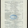 BREAKFAST [held by] FALL RIVER LINE [at] STEAMER PURITAN (SS;)