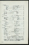 DINNER [held by] FALL RIVER LINE [at] STEAMER PURITAN (SS;)