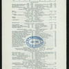 DINNER [held by] FALL RIVER LINE [at] STEAMER PURITAN (SS;)