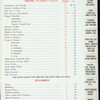 BILL OF FARE [held by] CHICAGO ATHLETIC ASSOCIATION [at] "CHICAGO, IL" (OTHER (CLUB))