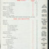 BILL OF FARE [held by] CHICAGO ATHLETIC ASSOCIATION [at] "CHICAGO, IL" (OTHER (CLUB))
