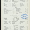 DAILY MENU, DINNER [held by] HOTEL IMPERIAL [at] "BROADWAY AT 32ND STREET, NEW YORK, NY" (HOTEL;)