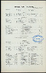 DAILY MENU, DINNER [held by] HOTEL IMPERIAL [at] "BROADWAY AT 32ND STREET, NEW YORK, NY" (HOTEL;)