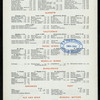 DAILY MENU, DINNER [held by] HOTEL IMPERIAL [at] "BROADWAY AT 32ND STREET, NEW YORK, NY" (HOTEL;)