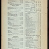 DAILY MENU [held by] SHANLEY'S [at] "NEW YORK, NY" (REST;)