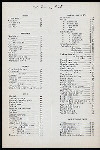MENU [held by] ST. REGIS HOTEL [at] "NEW YORK, NY" (HOTEL;)