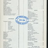 MENU [held by] ST. REGIS HOTEL [at] "NEW YORK, NY" (HOTEL;)