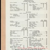 THANKSGIVING MENU [held by] NORMANDIE CAFE [at] "(DETROIT, MI?)" (REST;)