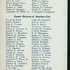 DIRECTORS' DINNER [held by] HAMILTON CLUB [at] "BROOKLYN, NY" (OTHER [PRIVATE?];)