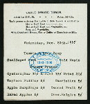 LUNCH [held by] MARGARET LOUISA HOME OF THE YOUNG WOMEN'S CHRISTIAN ASSOCIATION [at] "16 EAST 16TH STREET, [NEW YORK]" (REST;)