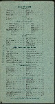 DINNER [held by] STAUCH'S RESTURANT [at] "CONEY ISLAND, NEW YORK" (REST;)