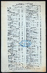COMPLETE MENU [held by] VICTOR BARACCA REST; [at] "NEW YORK, NY" (REST;)