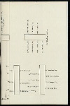 DINNER TO THE MOST HON. MARQUESS OF LANSDOWNE, K.G.,P.G., G.G.S.I., G.G.I.E., G.G.M.G. [held by] CITY CARLTON CLUB [at] "LONDON, ENGLAND" (OTHER (CLUB);)
