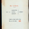 BANQUET TO NATIONAL ASSOCIATION OF CREDIT MEN [held by] CREDIT MENS' ASSOCIATIOOOON OF BALTIMORE [at] "BALTIMORE,MD." (ARMORY)