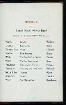 BANQUET TO NATIONAL ASSOCIATION OF CREDIT MEN [held by] CREDIT MENS' ASSOCIATIOOOON OF BALTIMORE [at] "BALTIMORE,MD." (ARMORY)