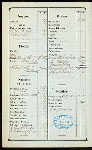 DAILY MENU [held by] GOLDENES ROSS HOTEL & RESTAURANT [at] "HALBERSTADT,PRUSSIA" (HOTEL;)