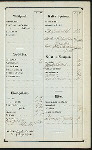 DAILY MENU [held by] GOLDENES ROSS HOTEL & RESTAURANT [at] "HALBERSTADT,PRUSSIA" (HOTEL;)