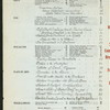 DAILY MENU [held by] SUPPER'S HOTEL & RESTAURANT [at] "BATH BEACH, BROOKLYN, NY" (HOTEL;)