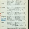 DAILY MENU [held by] SUPPER'S HOTEL & RESTAURANT [at] "BATH BEACH, BROOKLYN, NY" (HOTEL;)