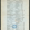 DAILY MENU [held by] SUPPER'S HOTEL & RESTAURANT [at] "BATH BEACH, BROOKLYN, NY" (HOTEL;)