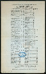 DAILY MENU [held by] SUPPER'S HOTEL & RESTAURANT [at] "BATH BEACH, BROOKLYN, NY" (HOTEL;)