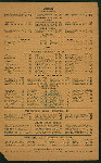 DAILY MENU [held by] WALTON'S OLD HOMESTEAD OYSTER AND CHOP HOUSE [at] "245 EIGHTH AVENUE, NEW YORK" (REST;)