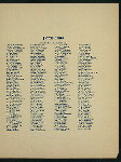 LUNCHEON TENDERED TO HON WILLIAM JENNINGS BRYAN [held by] CITIZENS OF NEW ORLEANS [at] THE NEW ST. CHARLES (HOTEL;)