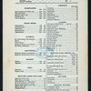 LUNCH AND DINNER [held by] M.F.LYONS [at] "259 BOWERY, NEW YORK" (REST;)