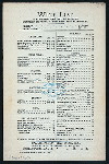 LUNCH AND DINNER [held by] M.F.LYONS [at] "259 BOWERY, NEW YORK" (REST;)