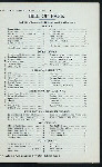DAILY MENU [held by] BRISTOL'S DINING ROOMS [at] "161 BOWERY, AND OTHERS, NEW YORK" (REST;)