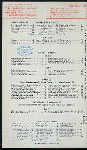 DAILY MENU [held by] SIEGEL COOPER CO. [at] "NEW YORK, NY" (REST;)