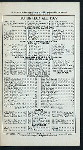 DAILY MENU [held by] GILLESPIE'S RESTAURANT [at] "266 8TH AVENUE, BETWEEN 23RD & 24TH STS, OPPOSITE GRAND OPERA HOUSE, NEW YORK, NY" (REST;)