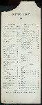 DAILY MENU [held by] LAFAYETTE PLACE RESTURANT AND CAFE [at] "16,18 AND 20 LAFAYETTE PLACE, NEW YORK, NY" (REST;)