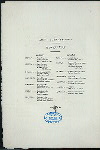 DINNER [held by] HOTEL KNICKERBOCKER [at] "NEW YORK, NY" (HOTEL;)