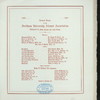 ANNUAL DINNER [held by] FORDHAM UNIVERSITY ALUMNI ASSOCIATION [at] "DELMONICO'S, NEW YORK, NY" (REST;)
