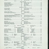 DINNER [held by] HOTEL KNICKERBOCKER [at] "NEW YORK, NY" (HOTEL;)