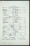 DINNER [held by] HOTEL KNICKERBOCKER [at] "NEW YORK, NY" (HOTEL;)